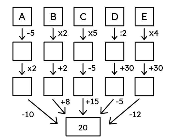 Test obj